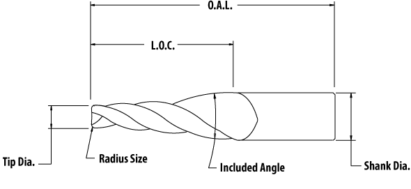 Custom Tapered End Mill (Radius) | Almar Tools